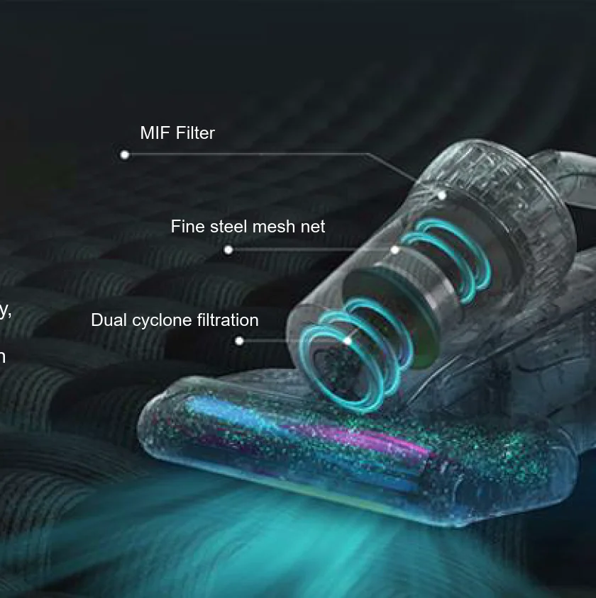Cyclone filter system showing dual cyclone design