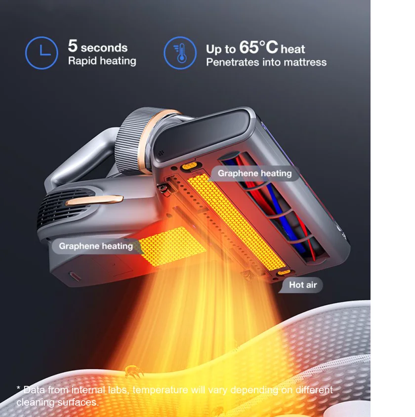 Graphene heater detail showing 65°C technology